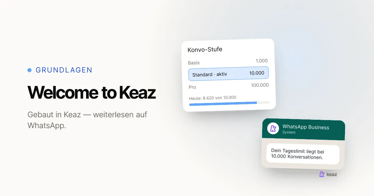 Keaz Cover: Willkommen bei Keaz — WhatsApp-Marketing auf Shopify