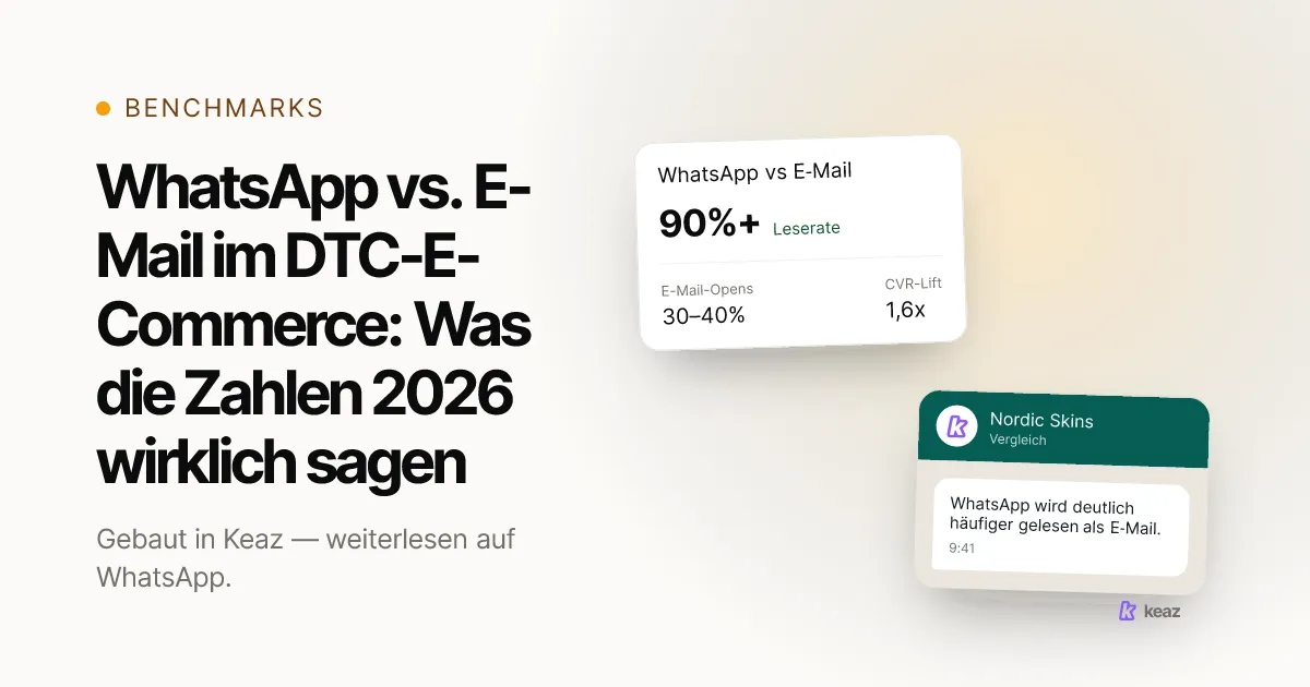 Keaz Cover: WhatsApp vs. E-Mail im DTC — 90 %+ Lese-Rate gegen 30–40 % E-Mail-Öffnungen