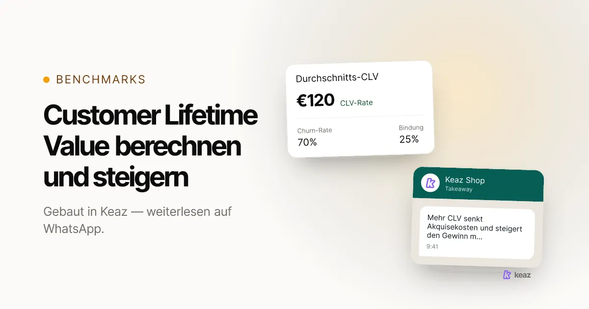 Keaz Cover: Customer Lifetime Value berechnen und die vier Hebel, die ihn steigern