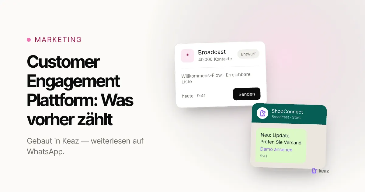 Keaz Cover: Wie ein Shopify-Shop eine Customer Engagement Plattform bewertet