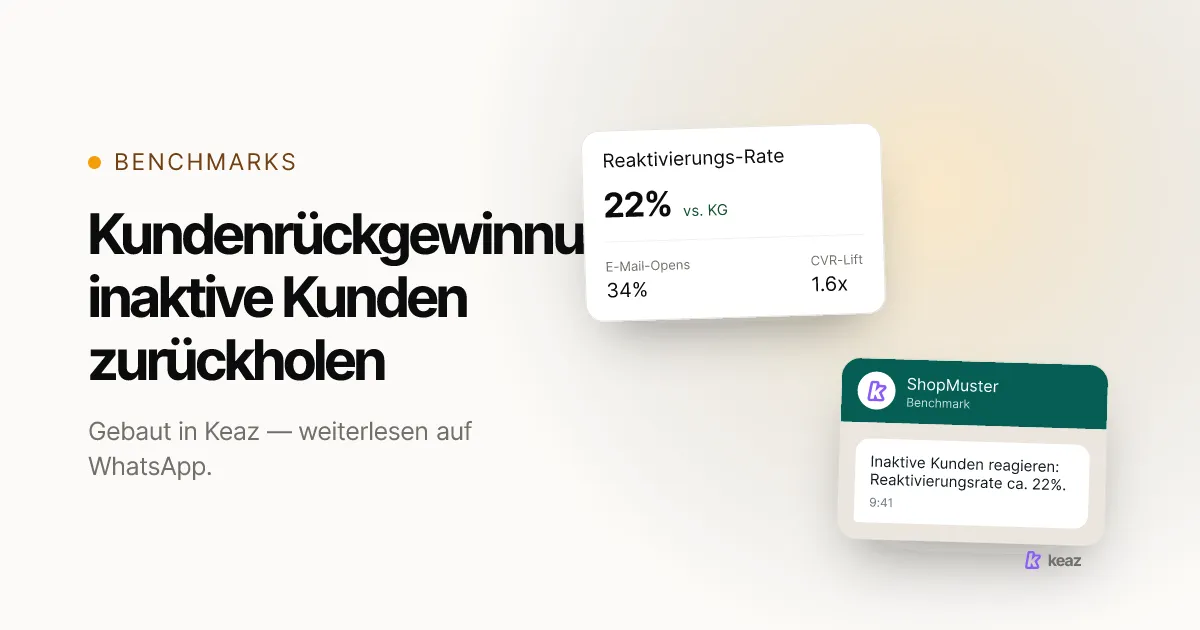 Keaz Cover: Kundenrückgewinnung für inaktive Shopify-Kunden planen