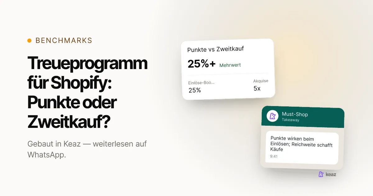 Keaz Cover: ob ein Shopify-Shop ein Treueprogramm braucht oder bessere Reichweite für Wiederkäufe