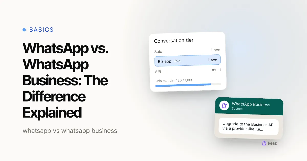 Keaz cover: WhatsApp vs. WhatsApp Business vs. Business API compared