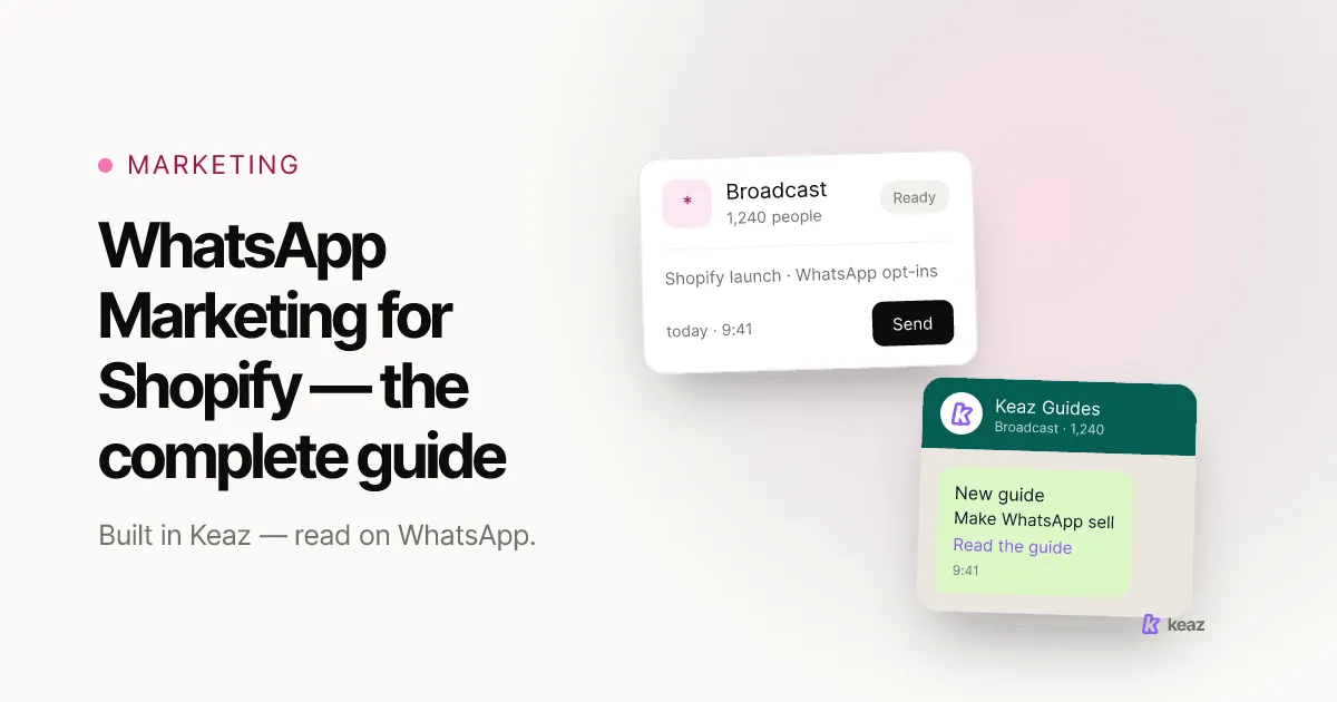 WhatsApp Marketing for Shopify — the complete guide