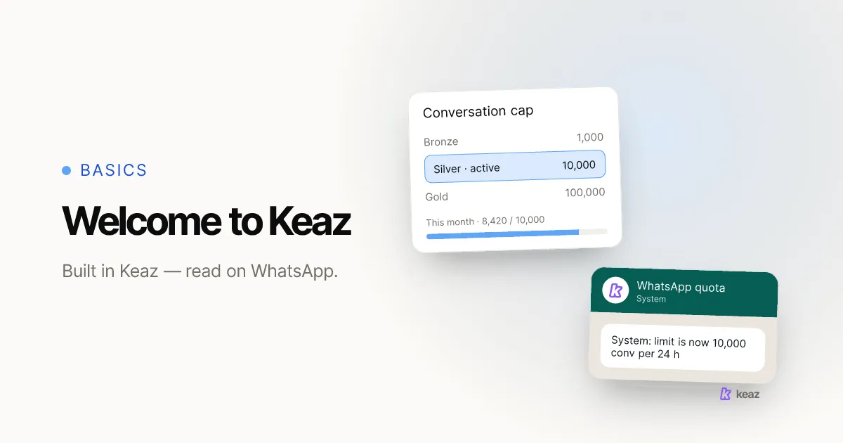 Keaz cover: welcome to Keaz — WhatsApp marketing built on Shopify