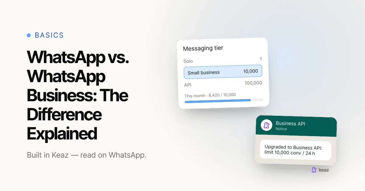 Keaz cover: WhatsApp vs. WhatsApp Business vs. Business API compared