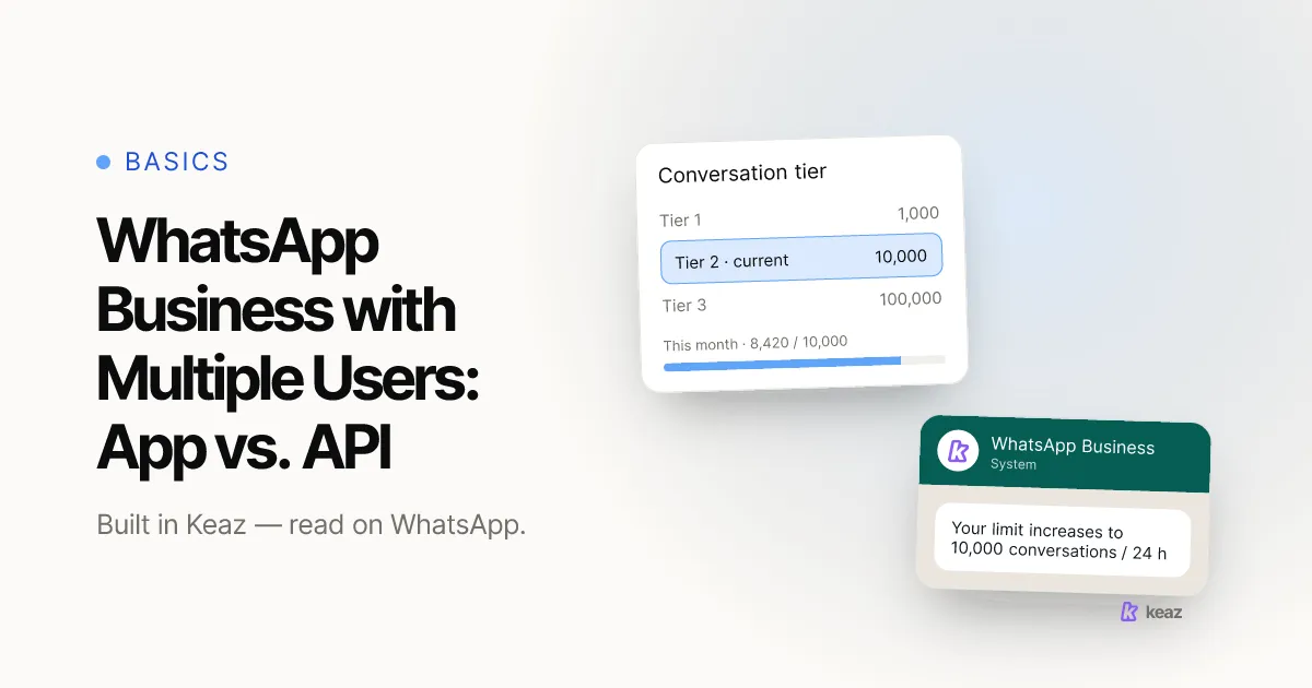 Keaz cover: WhatsApp Business with multiple users — App vs. API team access