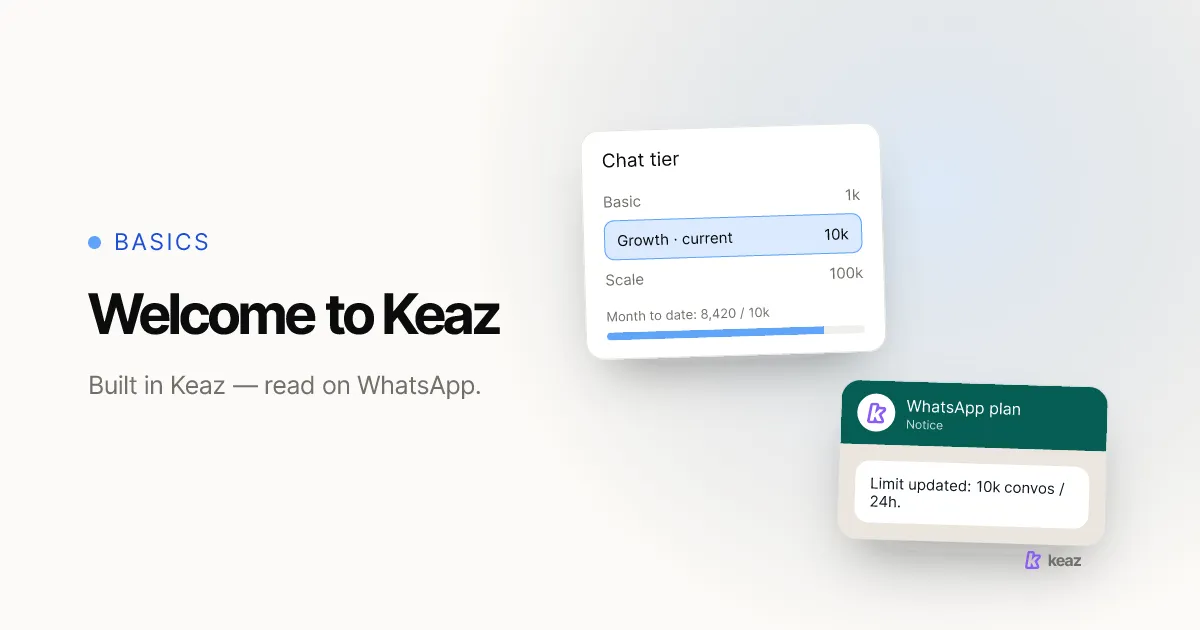 Keaz cover: welcome to Keaz — WhatsApp marketing built on Shopify