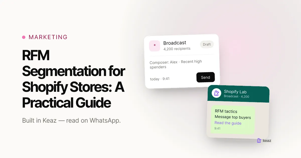 Keaz cover: how RFM segmentation groups Shopify customers by recency, frequency and spend