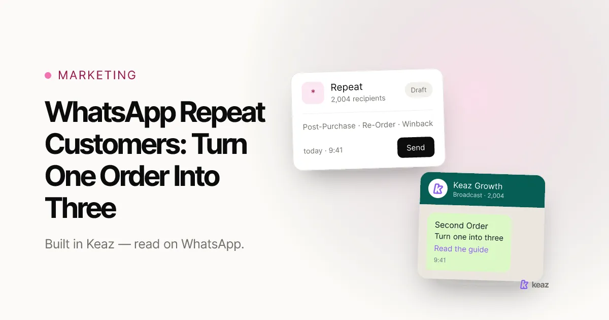 Keaz cover: three WhatsApp flows that turn one-time Shopify buyers into repeat customers