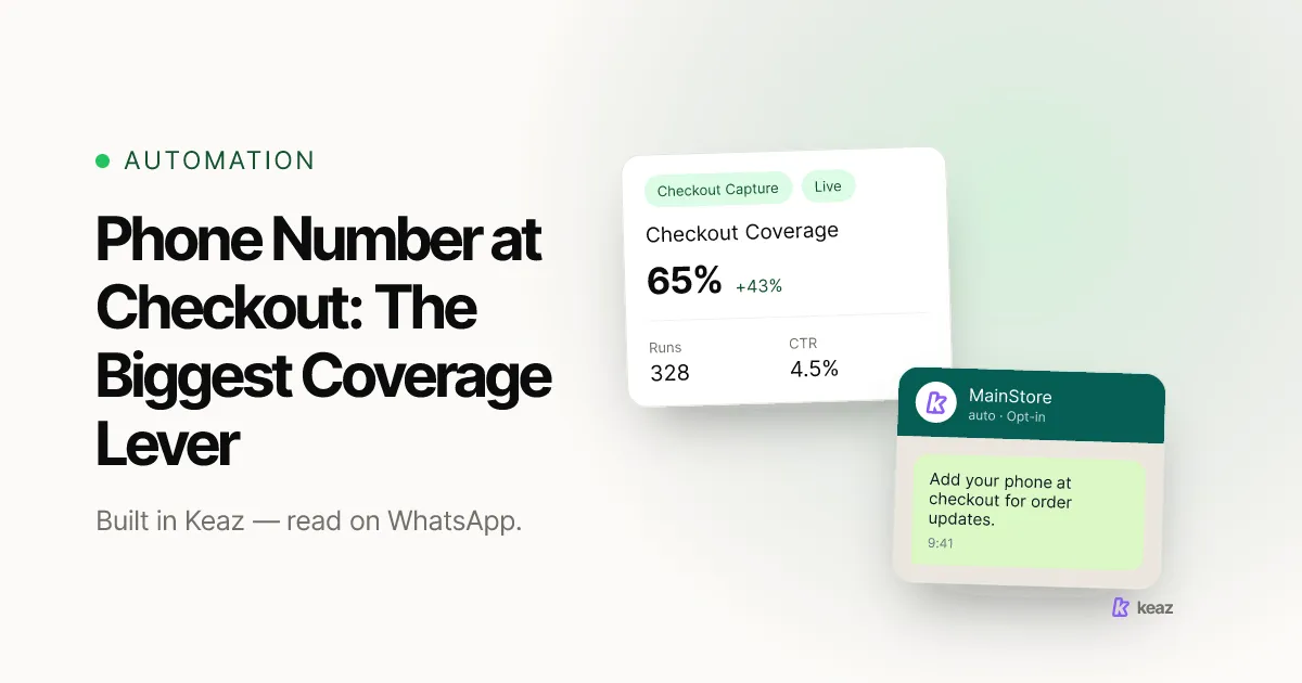 Keaz cover: capturing a phone number at checkout in a Shopify store