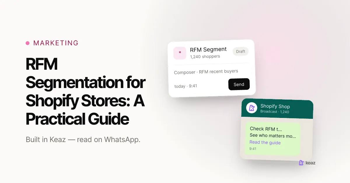 Keaz cover: how RFM segmentation groups Shopify customers by recency, frequency and spend