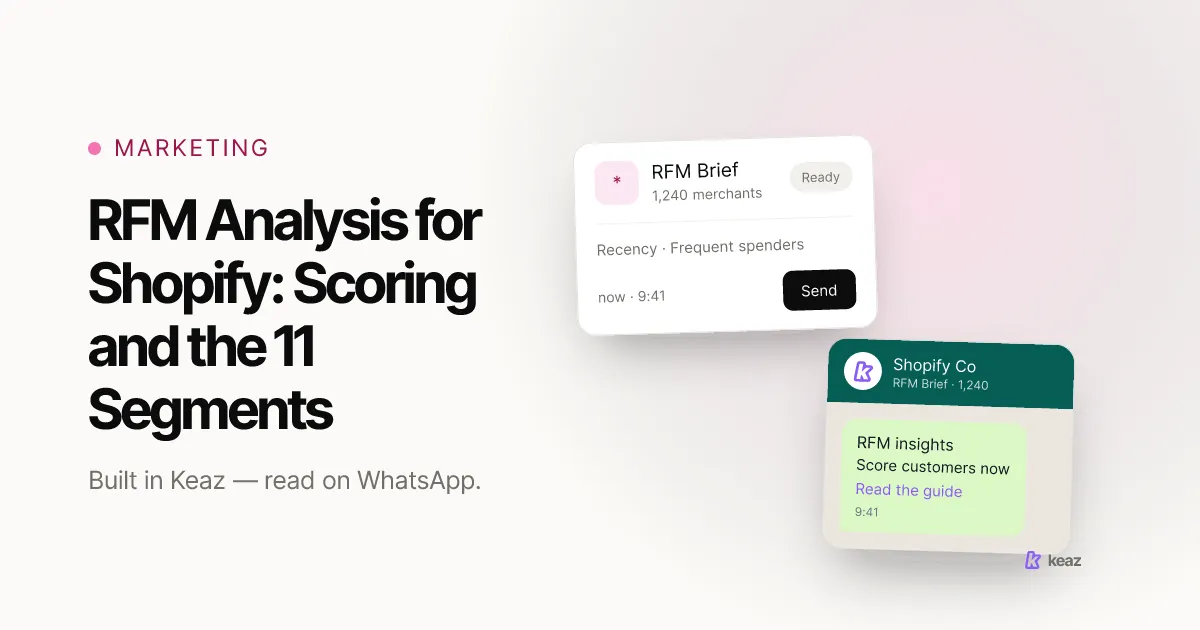 Keaz cover: RFM analysis for Shopify — scoring customers and the 11 segments