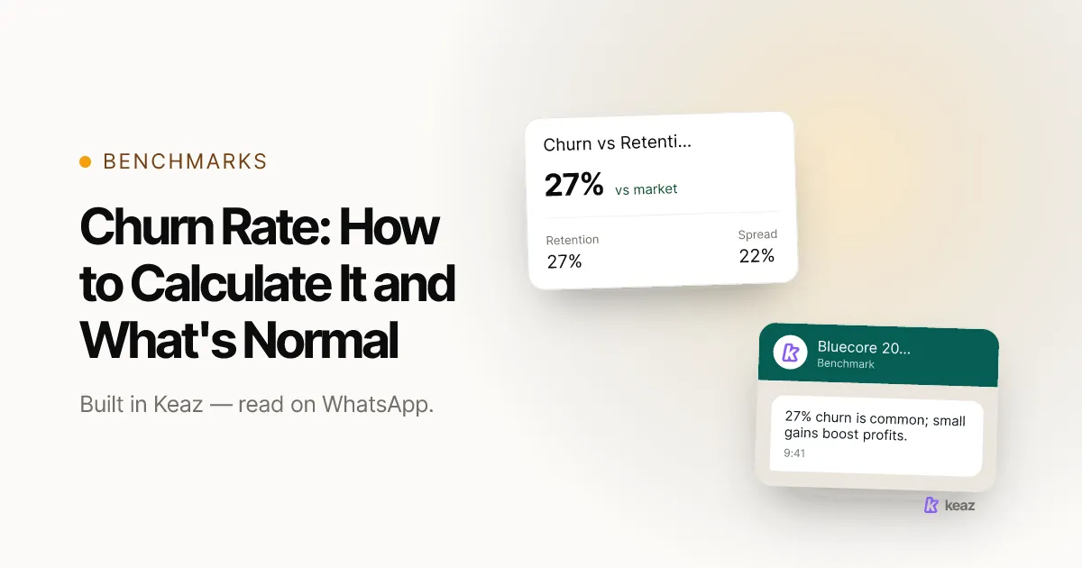 Keaz cover: how to calculate churn rate and read the published benchmark bands