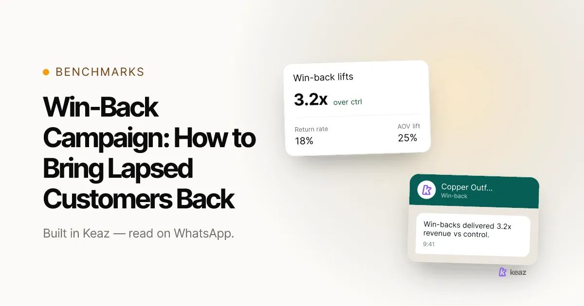 Keaz cover: planning a win-back campaign for lapsed Shopify customers