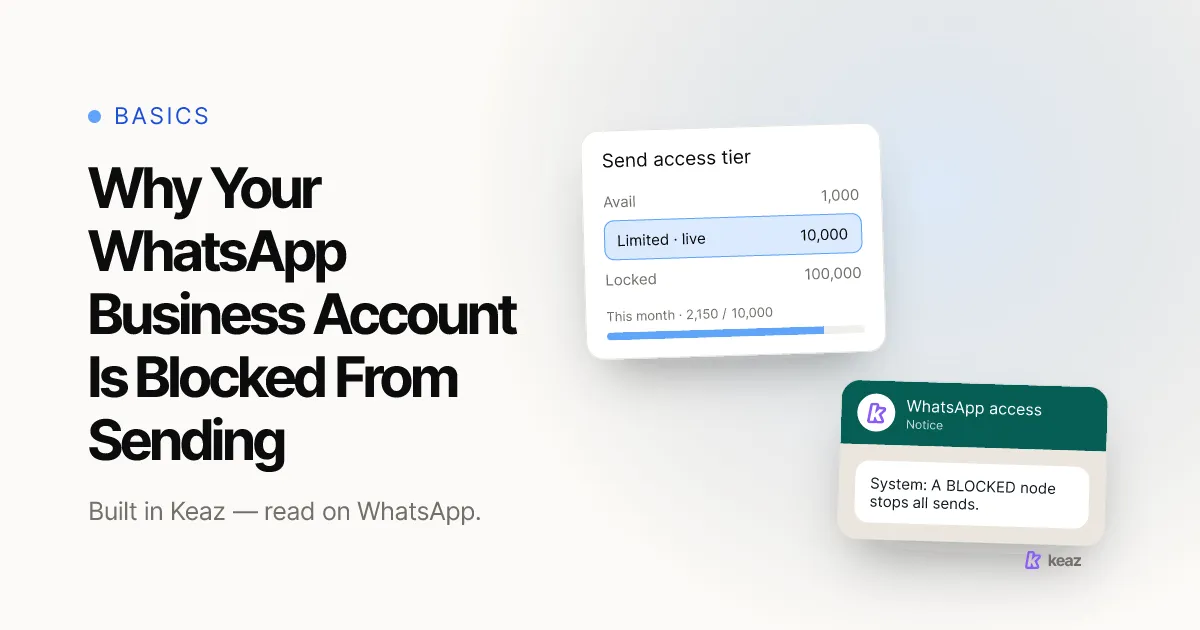 Keaz cover: why a connected WhatsApp Business account can still be blocked from sending