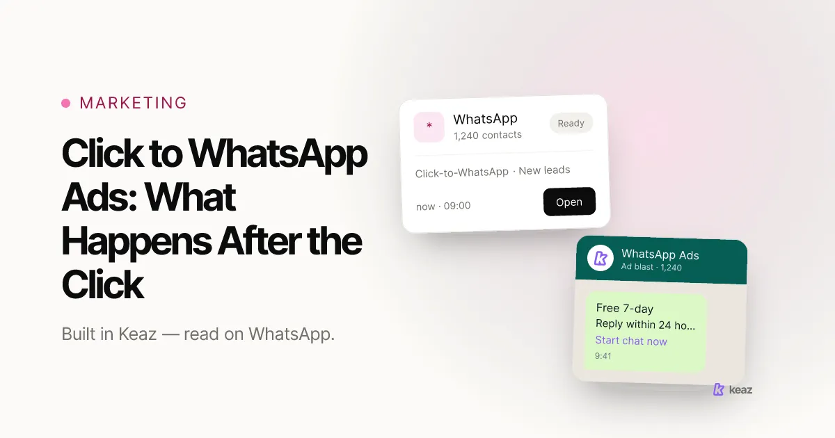 Keaz cover: Click to WhatsApp Ads and the free entry point messaging window