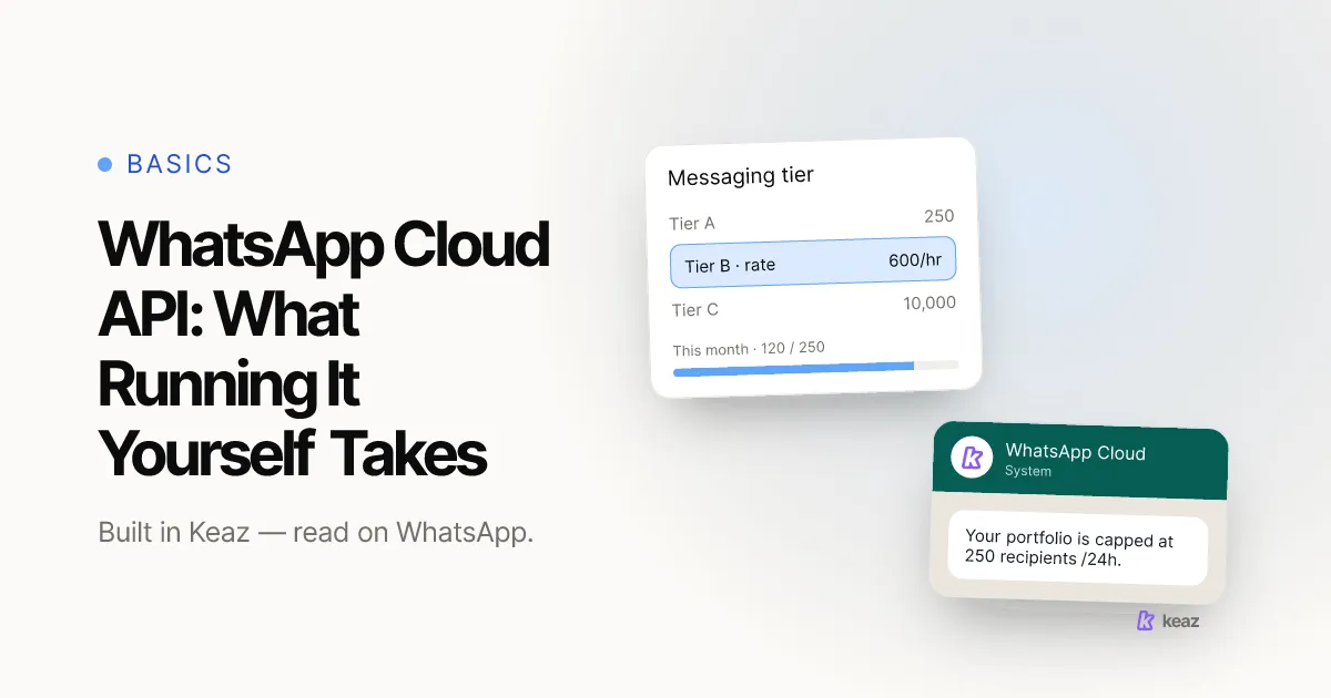Keaz cover: what the WhatsApp Cloud API is and when a Shopify store is better off with a provider