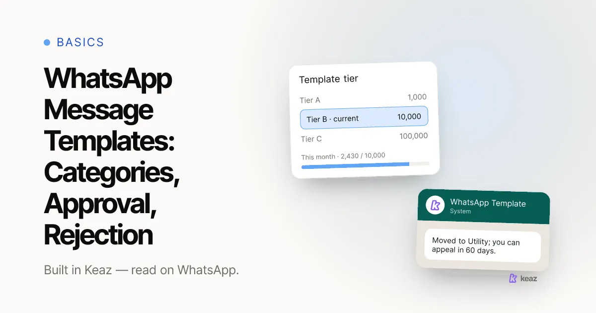 Keaz cover: how Meta categorises WhatsApp message templates and why approval is not permanent