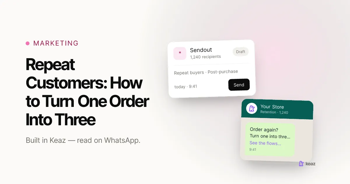 Keaz cover: three event-triggered flows that turn one-time Shopify buyers into repeat customers